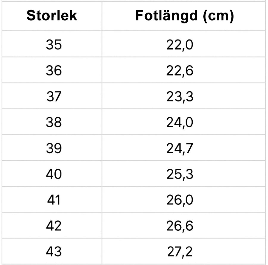 Winterstep – halkfria vinterskor
