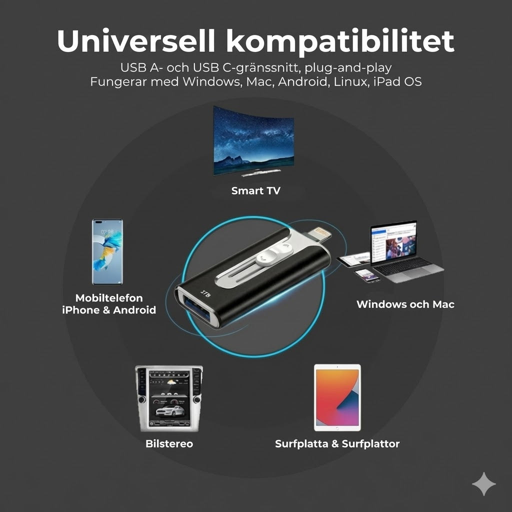 Hevlio™ bärbar SSD – för bärbara datorer och spel