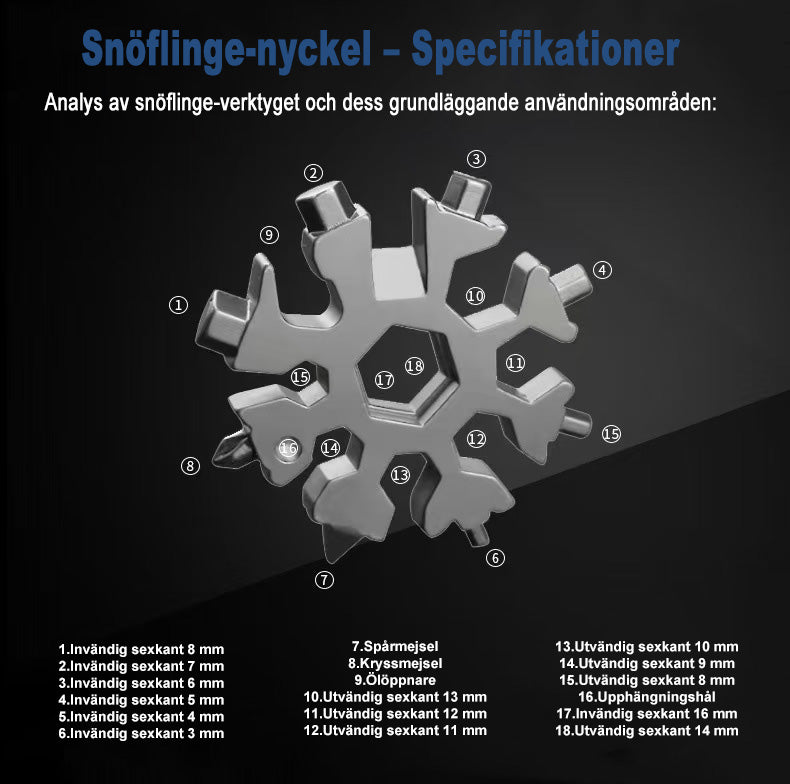 Snöflinga Multiverktyg (18-i-1)