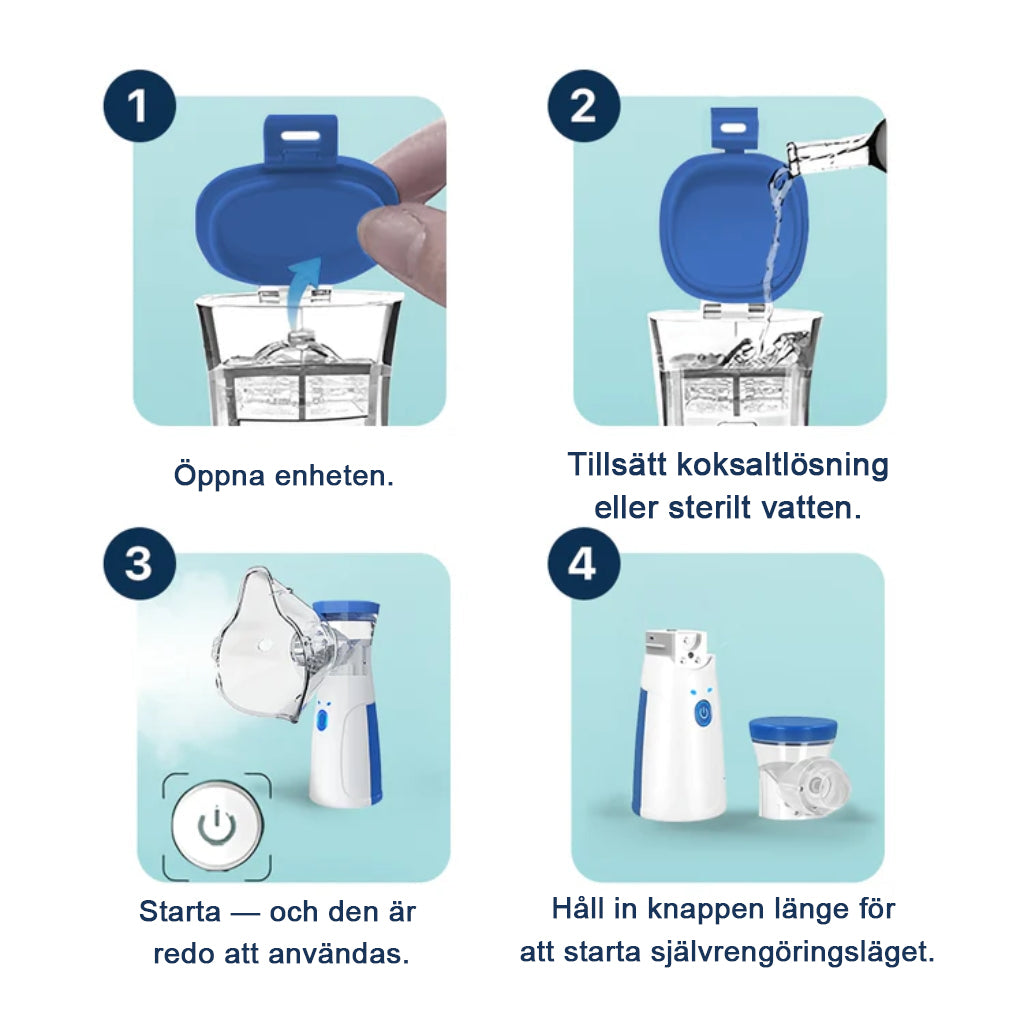 Airomed™ – Bärbar mesh-nebulisator