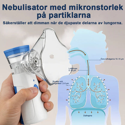 Airomed™ – Bärbar mesh-nebulisator