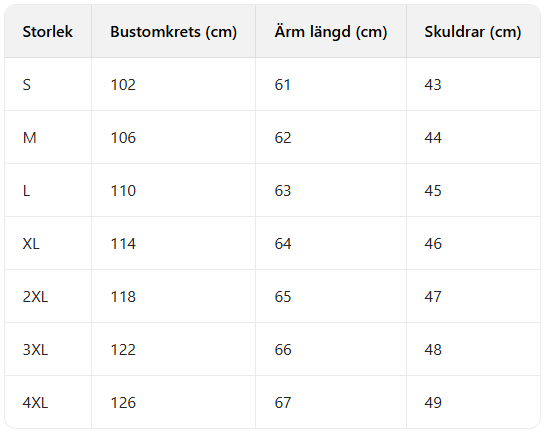 Norsk taktisk fleecejakke