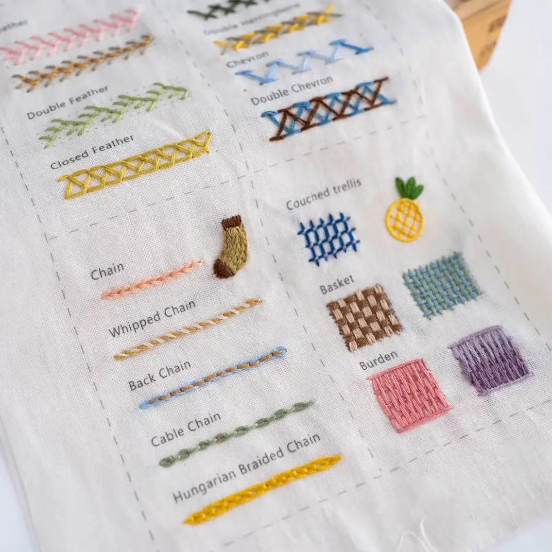 Bok för nybörjare i broderi