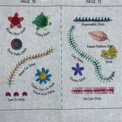 Bok för nybörjare i broderi