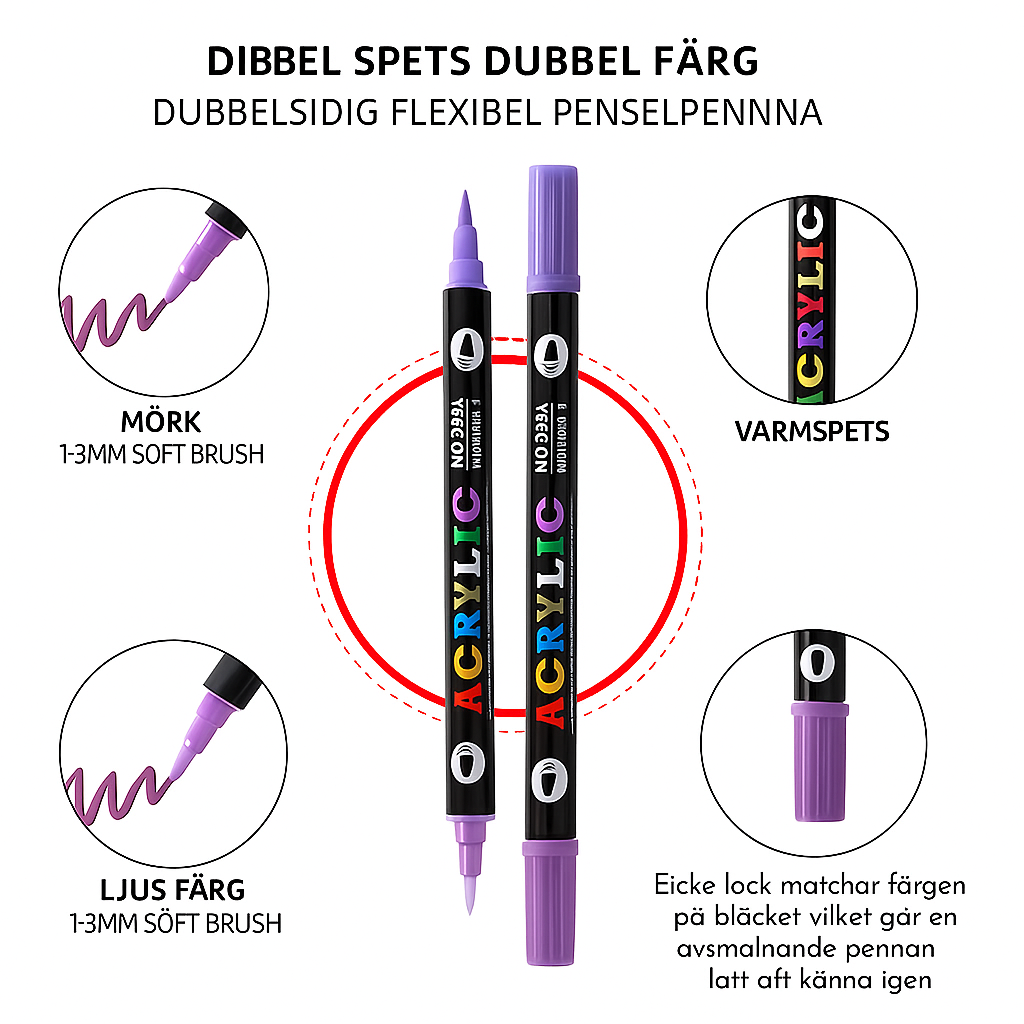 Dubbelsidig akrylfärg markör