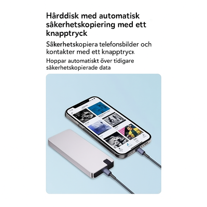 Höghastighets extern SSD (USB 3.0)