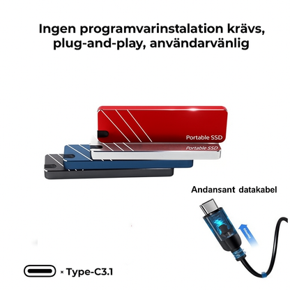 Höghastighets extern SSD (USB 3.0)