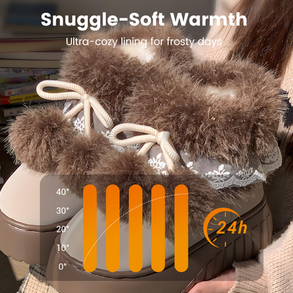 Varma tofflor med tjock sula och pälstofsar