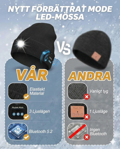 USB-uppladdningsbar Bluetooth-stickad mössa med LED-ficklampa