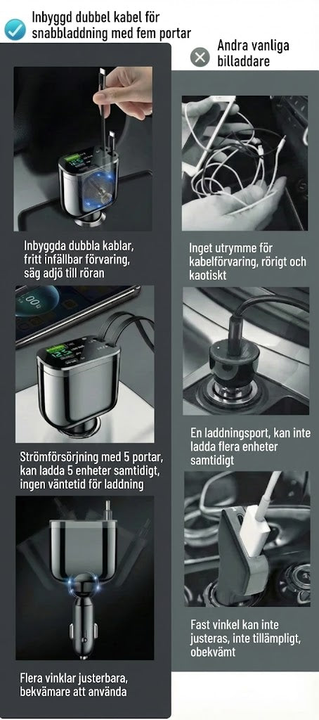 5-i-1 billaddare för fram- och baksäte – med förlängningskabel
