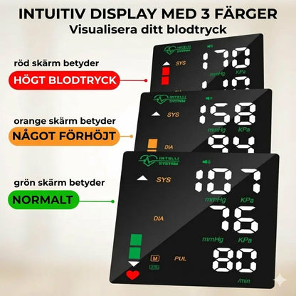 Digital handledsblodtrycksmätare – stor LED-display och minnesfunktion