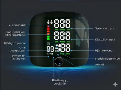 Digital handledsblodtrycksmätare – stor LED-display och minnesfunktion