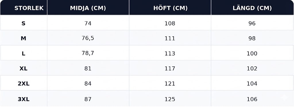 Värmande sherpa-fleecebyxor