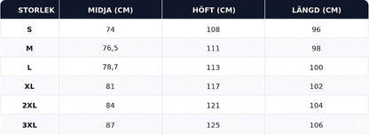Värmande sherpa-fleecebyxor
