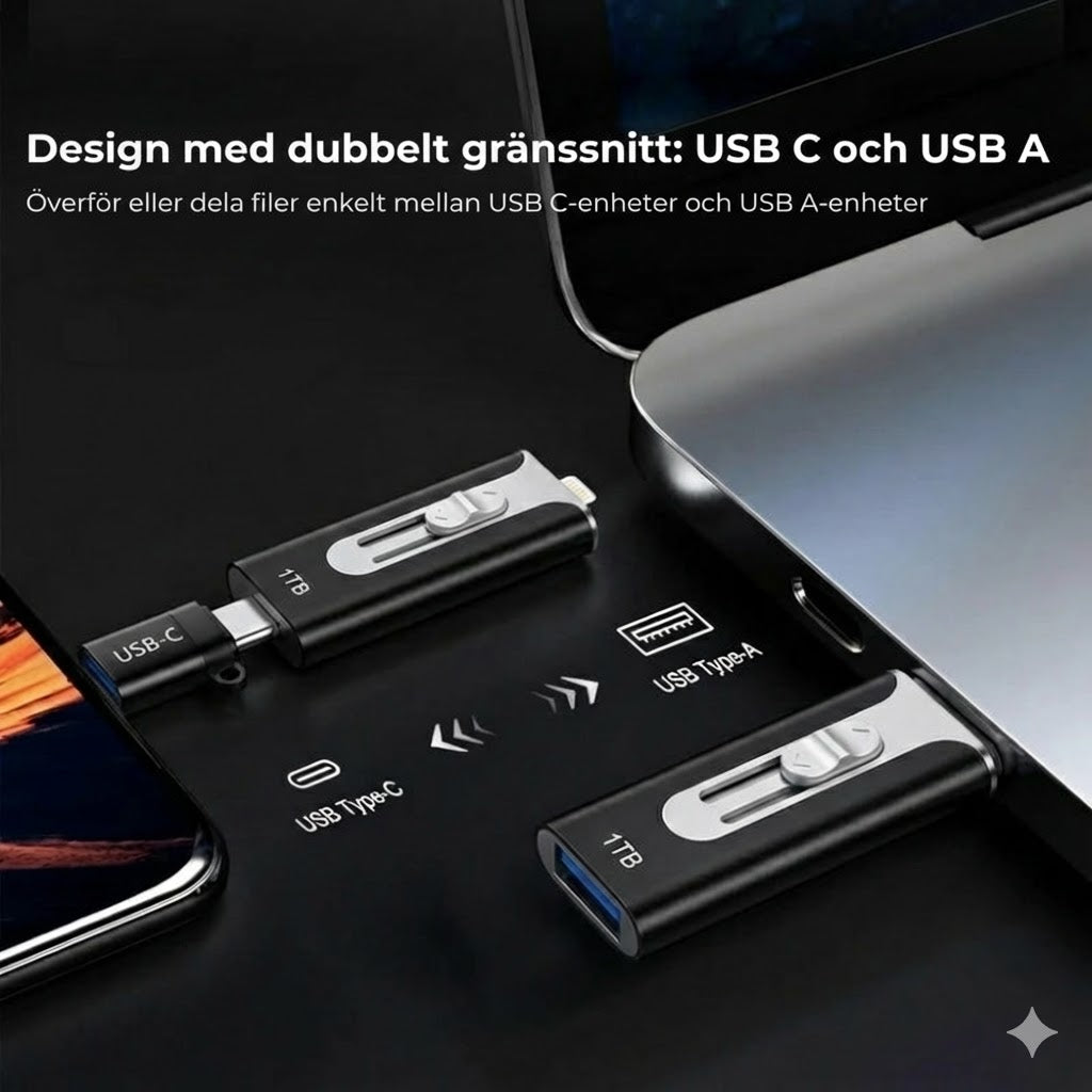 Hevlio™ bärbar SSD – för bärbara datorer och spel