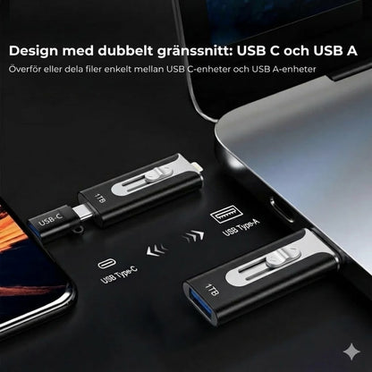 Hevlio™ bärbar SSD – för bärbara datorer och spel