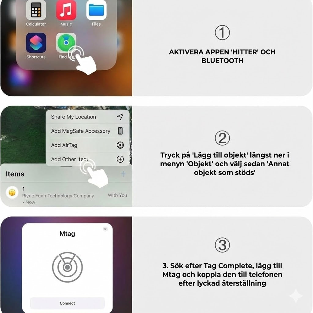 Magnetisk GPS-spårare för bil