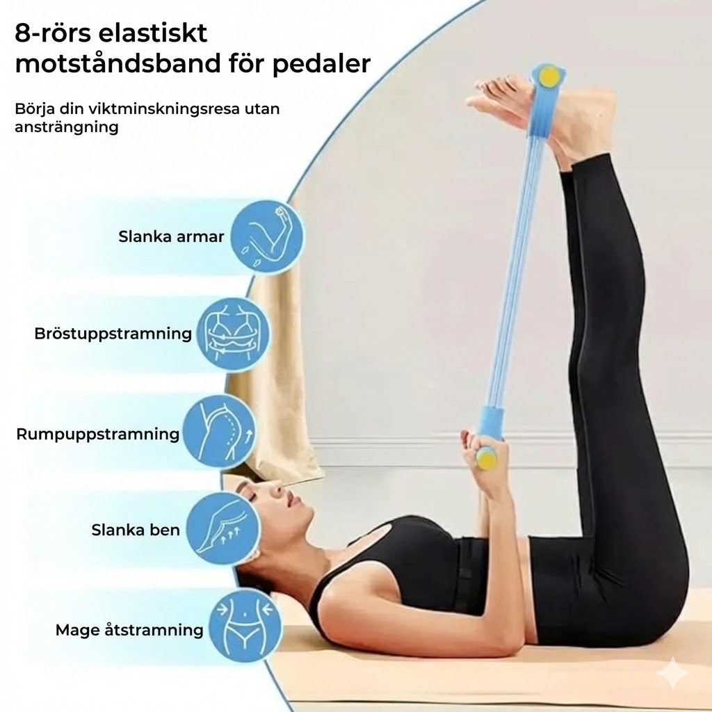 FitPedal motståndsband med fotpedaler